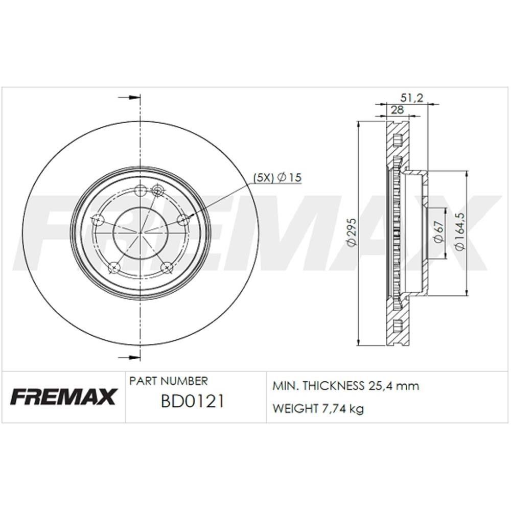 Discos de Freno Delanteros Mercedes Benz GLA CLA Fremax